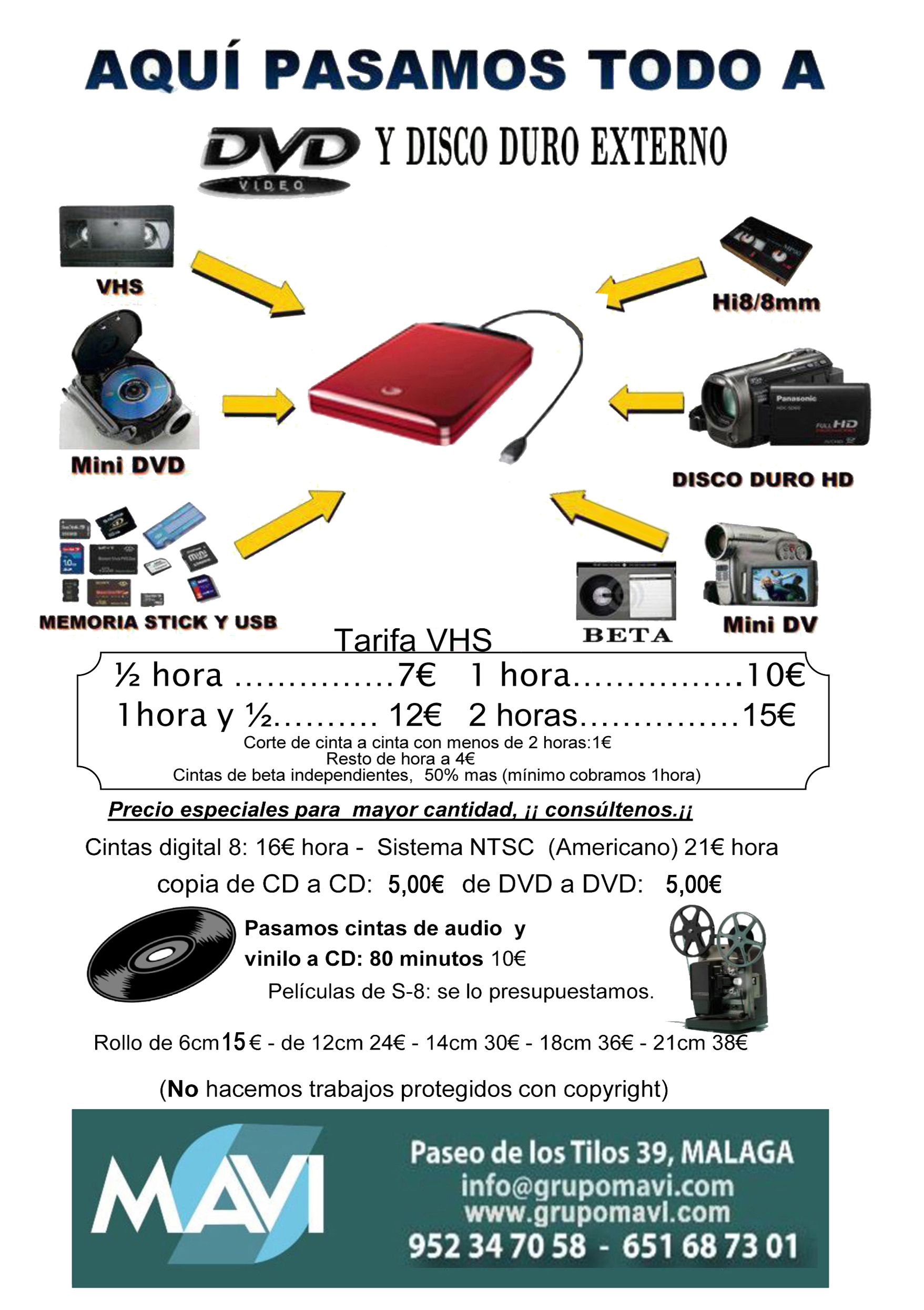 Digitalización de VHS